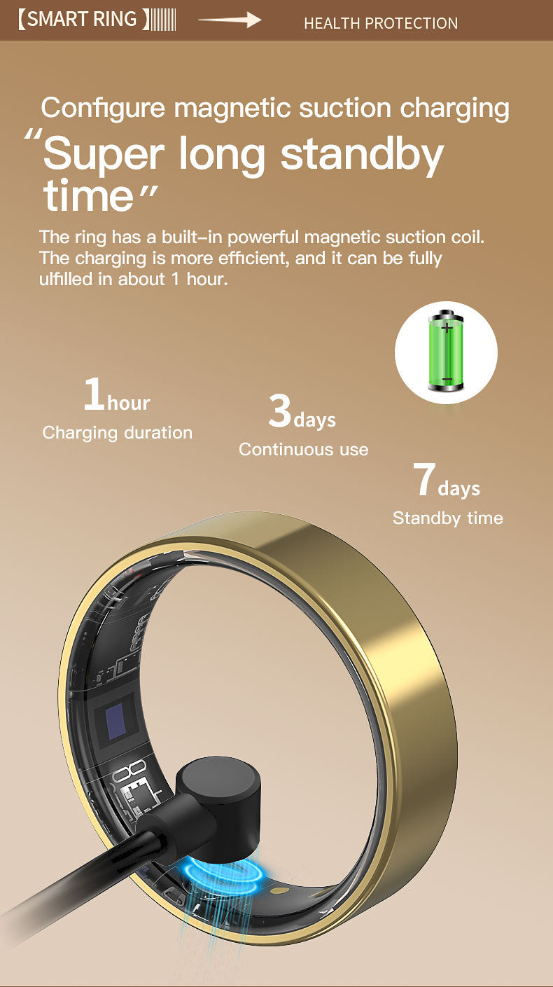 Smart Ring TK5 - Wearable Technology
