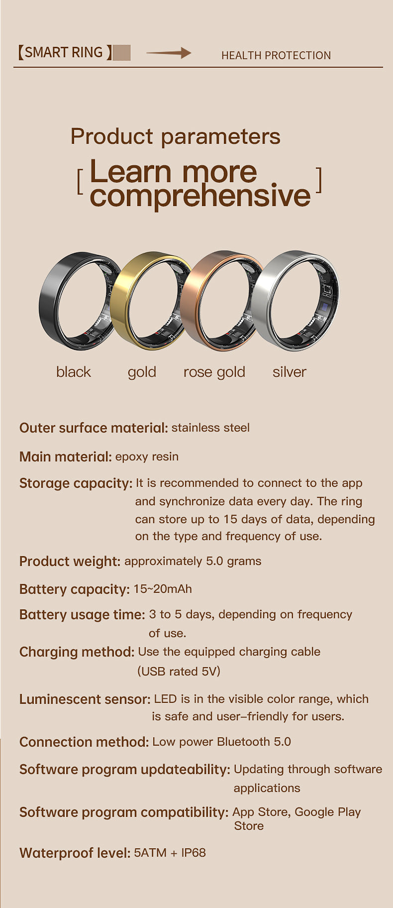 Smart Ring TK5 - Wearable Technology
