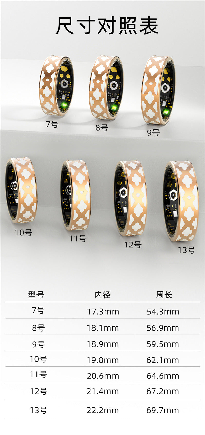 Smart Ring - Wearable Black Technology