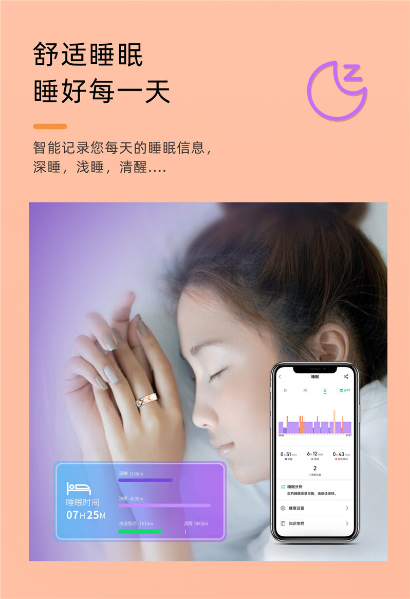 Smart Ring - Wearable Black Technology
